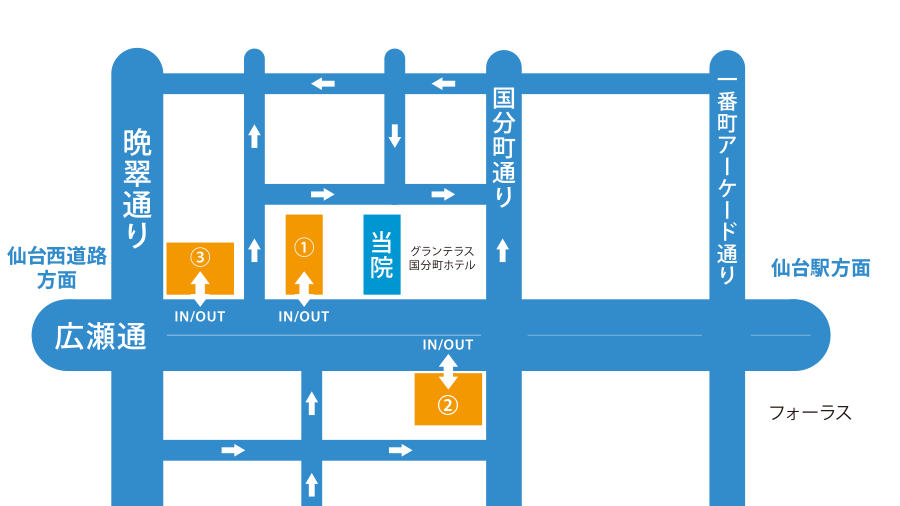 西村矯正歯科クリニック. の提携駐車場マップ(いなりパーキング・パーキングタウンマギー国分町・国分町MKパーキング)